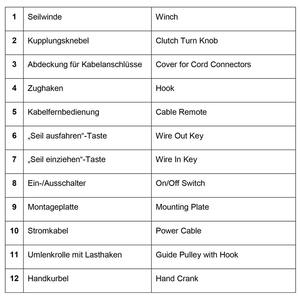 <span class=keywords><strong>Treuil</strong></span> électrique portable GDY-5000lb-B-1 12V, <span class=keywords><strong>treuil</strong></span> de remorque 5000lbs pour bateau, fournitures marines - Product Image 4