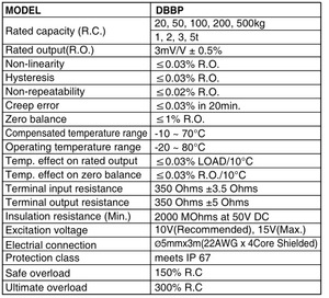 เครื่องชั่งน้ำหนักสำหรับบองชินเกาหลีแบบ DBBP-2t DBBP-2t ช่องชั่งน้ำหนักไว้สำหรับ DBBP-2เกาหลี - Product Image 2