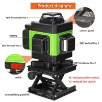 Niveaux Laser Verts Rotatifs Autonivelants 360 FCC/ROHS/CE Niveau Laser Lignes 4D Niveaux Laser Croisés Outils de Mesure Topographique
