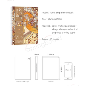 Alphonse Mucha Carnet <span class=keywords><strong>de</strong></span> notes Journal Livre à pages vierges Reliure A5 Journal Scrapbook Art Gallery Museum Collection Weekly Planner - Product Image 5