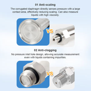 Holykell סומק סרעפת מהדק על לחץ חיישן עבור תעשיית המזון - Product Image 3