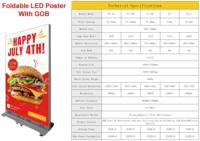 Schermo LED P1.53 per Interni, Pieghevole in Tre Parti, Protezione GOB, Segnaletica Digitale Portatile 3840Hz per Negozi di Lusso
