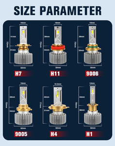 Foco LED Súper <span class=keywords><strong>Brillante</strong></span> de 300W 50000LM R8pro H11 para Automóvil, Bombilla de Luz Alta y Baja H4 H11 H7 - Product Image 6