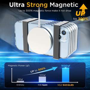 <span class=keywords><strong>Fundas</strong></span> magnéticas de teléfono para <span class=keywords><strong>iPhone</strong></span> 11, 12, 13, 14, 15, 16 Pro Max, <span class=keywords><strong>fundas</strong></span> de moda a buen precio - Product Image 3