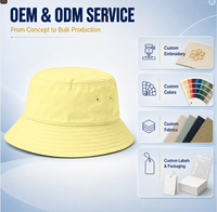 Chapeau de plage anti-UV à séchage rapide, pliable, avec sangle sous le menton