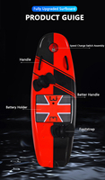 2024 nouvelle vente chaude Jet planche de surf électrique planche de surf à propulsion motorisée wakeboard électrique