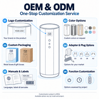 Humidificateur évaporatif 8L à remplissage par le haut, 1300mL/h, contrôle intelligent de l'humidité pour la maison et le bureau