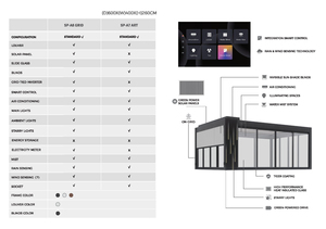 YOUYA <span class=keywords><strong>Pergola</strong></span> solaire bioclimatique en aluminium d'usine <span class=keywords><strong>Pergola</strong></span> solaire personnalisée avec porte de <span class=keywords><strong>store</strong></span> <span class=keywords><strong>à</strong></span> persiennes pour la maison, le jardin et l'extérieur - Product Image 5