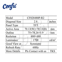 Pantalla LCD IPS Circular de 2.8 Pulgadas 480*480 de Alto Brillo, Pantalla MIPI para Simulador de Vuelo, Medidor, Avión, Ojos de Robot Humanoide