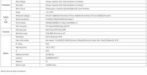 Controlador LED AC-DC Euchips PUP20D-1WMC de 20W con Carcasa de Plástico, Salida de 350~700mA, Controlador DALI CC para Iluminación LED - Product Image 3