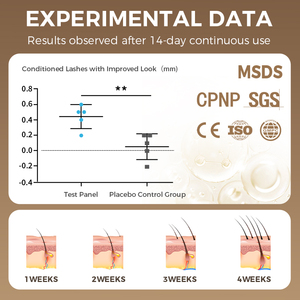 Toptan 100% saf organik doğal göz kirpik Serum uzatma için sıvı kirpik büyüme arttırıcı - Product Image 3
