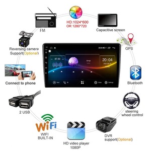 Android 13 pour <span class=keywords><strong>Suzuki</strong></span> <span class=keywords><strong>Vitara</strong></span> <span class=keywords><strong>4</strong></span> 2017 - 2022 Car Radio Stereo Multimedia Navigation GPS Video Player Wireless Carplay Auto DSP RDS - Product Image 3