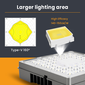 Led tán ánh sáng có thể lựa chọn công suất 3cct với cảm biến chuyển động cho nhà để xe carport trạm xăng 100-277V không thấm nước Dim ETL được liệt kê - Product Image 3