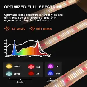 Samsung yüksek Par 2.8 umol Led tam spektrum uzak kırmızı ticari kapalı tıbbi bitki bitki fikstür Bar özel 720W Led bitki yetiştirme lambaları
