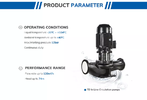 Productos Principales de Aikon: Bombas de Circulación Vertical, Bomba de Agua Periférica para Tratamiento de Agua Potable TD - Product Image 2