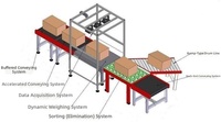 Système DWS dynamique automatisé, équipement de dimensionnement, pesage et numérisation de colis en ligne pour l'e-commerce et le tri express