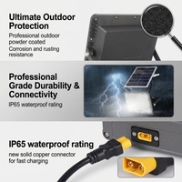 Proveedor confiable de reflectores de ahorro de energía con encendido/apagado automático del anochecer al amanecer para campus escolares