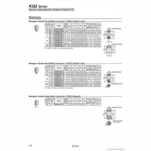 นิวเมติกส์แบบสัมผัสเดียว KQ2S08-01AS ชิ้นส่วนนิวเมติก SMC - Product Image 1