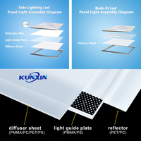 Feuille acrylique à haute transmission de la lumière, panneau diffuseur laiteux, couvercle de lampe LED, panneau pour boîte d'éclairage
