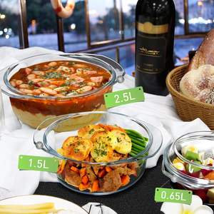 Juego de Ollas Antiadherentes para Microondas, Diferentes Tipos de Utensilios de Cocina, 2025 - Product Image 6