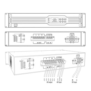 Inversor Monofásico BVT para Montaje en Rack de 19 Pulgadas 2U, Convertidor de 24VDC a 110VDC, 1K 2K 3K, Onda Sinusoidal Pura para Centro de Datos - Product Image 4