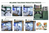 Mesin Cetak Peralatan Makan Melamin 250T yang Dapat Disesuaikan, Mesin Press Hidrolik Otomatis untuk Pabrik Produksi Piring, Mangkuk, dan Nampan Melamin