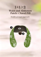 Patch Minceur Ventre Plat à Base de Plantes pour Brûler la Graisse Abdominale – Autocollant Amincissant pour le Nombril