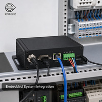 Módulo Electrónico Integrado Personalizado, Ensamblaje de Módulo de Control Industrial con Núcleo ARM Cortex-M4, Multi Interfaz, M12 PWR/RS232/Ethernet