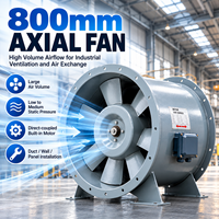 Ventilateurs axiaux à haute température pour l'extraction d'air, ventilateur tubulaire axial 380V pour les entrepreneurs en ventilation