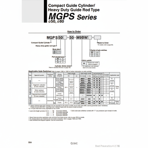 Modèle de cylindre de guidage compact SMC Pneumatics MGPS50-25 - Product Image 1