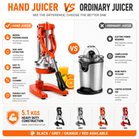 Exprimidor Manual Comercial de Cítricos, Máquina Exprimidora de Naranjas y Limones, Extractor de Frutas de Acero Inoxidable, Exprimidor Manual