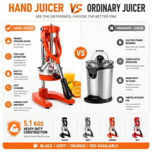 Exprimidor <span class=keywords><strong>Manual</strong></span> Comercial de Cítricos, Máquina Exprimidora de Naranjas y Limones, Extractor de Frutas de Acero Inoxidable, Exprimidor <span class=keywords><strong>Manual</strong></span> - Product Image 3