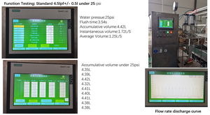 ฟลัชอมิเตอร์วาล์วแบบเปิดปิดด้วยมือทำจากพลาสติกและวัสดุทองเหลืองใช้สำหรับใช้ในห้องน้ำ - Product Image 5