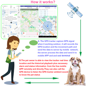 Top vente plus récent GPS localisateur de <span class=keywords><strong>chat</strong></span> chien G18 pas de limite de Distance étanche animaux GPS Tracker APP Web suivi en temps réel - Product Image 2