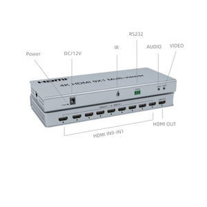 Répartiteur vidéo <span class=keywords><strong>KVM</strong></span> LERGB 4K30HZ 9x1 le plus vendu, résolution ultra-élevée, compatibilité descendante en plastique, affichage multi-écrans - Product Image 1