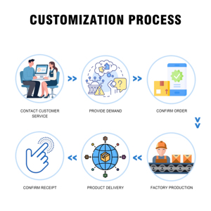 Mesa Auxiliar Moderna de HDPE para Exteriores, Resistente <span class=keywords><strong>a</strong></span> los Rayos UV, Impermeable y Duradera, Muebles de Patio para Exteriores, Uso en Escuelas, Hoteles y Parques - Product Image 5
