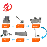Machine de production de poudre instantanée pour aliments pour bébés, moulin à riz, mélangeur, ligne de production de farine 100-150kg/h 440V/380V