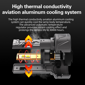 ไฟหน้ารถยนต์ LED F12 H7 40000LM 200W หลอดไฟหน้ารถยนต์ LED รุ่น H11 9005 9006 H4 H13 9004 9007 - Product Image 3