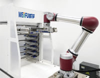 Station de travail robotisée collaborative flexible WF-12A, robot de commande CNC, système de chargement et de déchargement, moteur en acier inoxydable