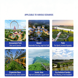 Montaña Rusa Temática Grande y Fácil <span class=keywords><strong>de</strong></span> Usar para Parques <span class=keywords><strong>de</strong></span> Diversiones Familiares, Directo <span class=keywords><strong>de</strong></span> Fábrica - Product Image 5