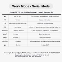 Module MP3 AIsmartlink DFPlayer Mini prenant en charge la carte TF, le stockage sur clé USB, fil Du-Pont mâle / Compatible Raspberry Pi/ESP32