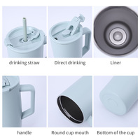 Logo personnalisé 40oz gobelet sous vide en acier inoxydable à double paroi pour tasse à café isolée de voyage étanche avec poignée et couvercle