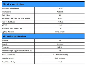 Antenne Yagi directionnelle 235 MHz 220 MHz 18 dBi, antenne extérieure double bande 220 MHz, antenne sans fil omnidirectionnelle à 10 éléments pour communication - Product Image 6