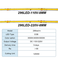 AC COB LED Strip Tanpa Driver Colokkan 110V/220V 2700K 3000K 4000K 6000K IP20 Dalam Ruangan Ra80 untuk Stan Pameran