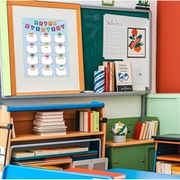 Tableau d'anniversaire pour la classe, affiche d'anniversaire pour la rentrée scolaire, tableau d'anniversaire pour la décoration du tableau d'affichage, calendrier
