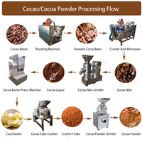 Ligne de production de transformation du cacao, machine automatique de fabrication de masse de liqueur de cacao, broyeur de poudre de cacao, broyeur de fèves de cacao