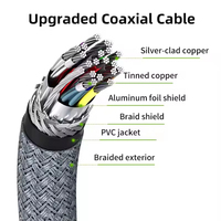 Cable de Datos USB-C ULT-unite de 40 Gbps, Transferencia de Datos de 240 W, USB4, Ángulo Recto de 90 Grados, Carga Rápida de 5 A