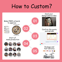 Prix direct usine, vente en gros de patchs brodés à repasser pour chapeaux/vêtements, patchs brodés personnalisés