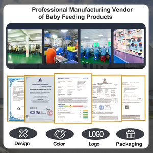 Tùy chỉnh Silicone trẻ em Bộ đồ ăn hút Bát BIB trẻ em bé dao kéo đào tạo muỗng và nĩa tấm sippy cup yếm ăn thiết lập - Product Image 6