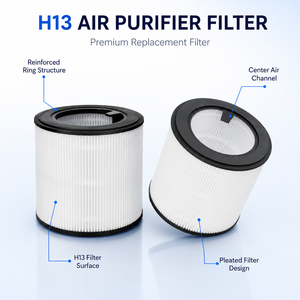 แผ่นกรองคาร์บอนกัมมันต์ HNW ประสิทธิภาพสูง H13 ใช้ได้กับเครื่องฟอกอากาศ Philips รุ่น <span class=keywords><strong>AC0820</strong></span> AC0830 สำหรับใช้ในครัวเรือน มีบริการปรับแต่งได้ - Product Image 3